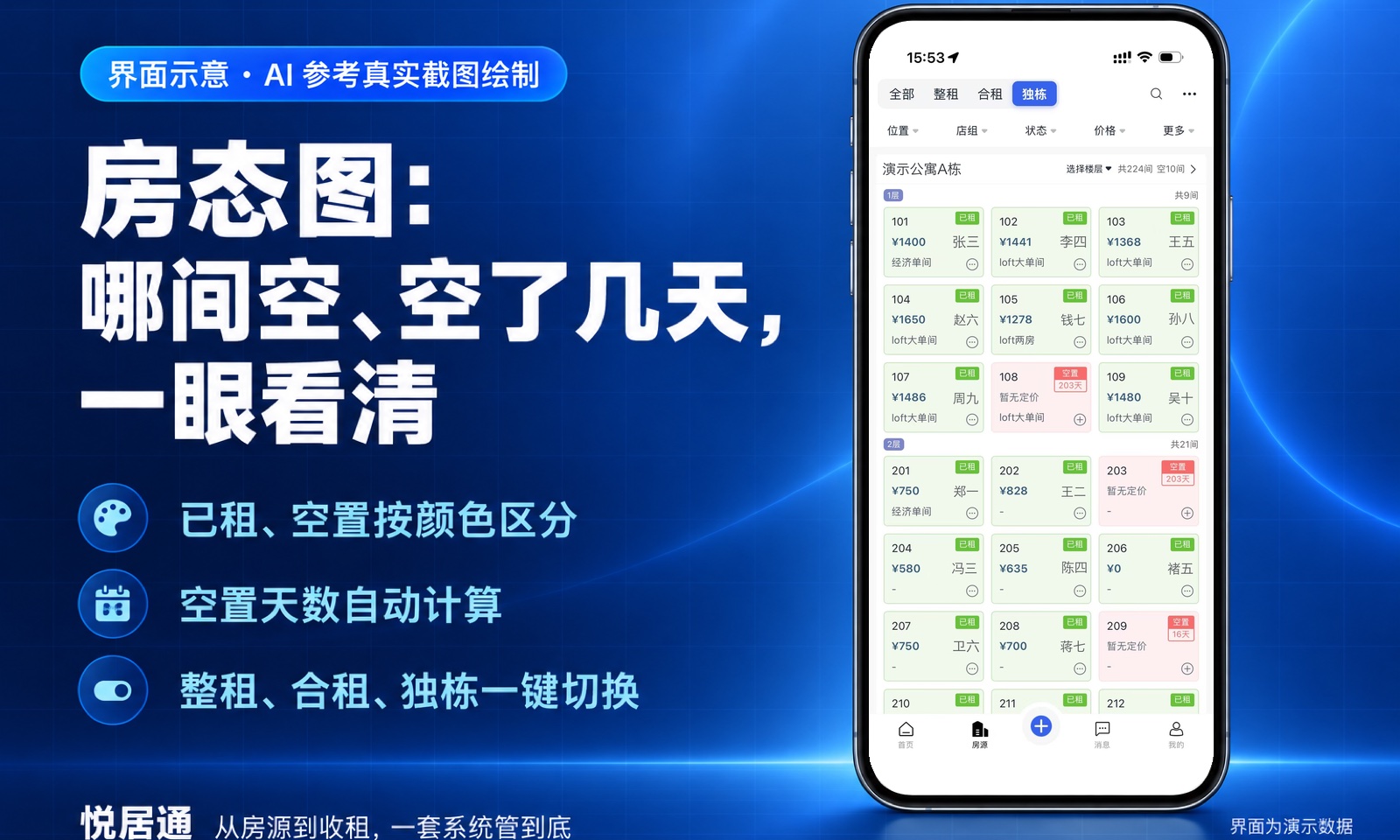 悦居通公寓资产管理系统房态图(界面示意,由 AI 参考真实产品截图绘制,数据为演示数据,以实际产品为准)