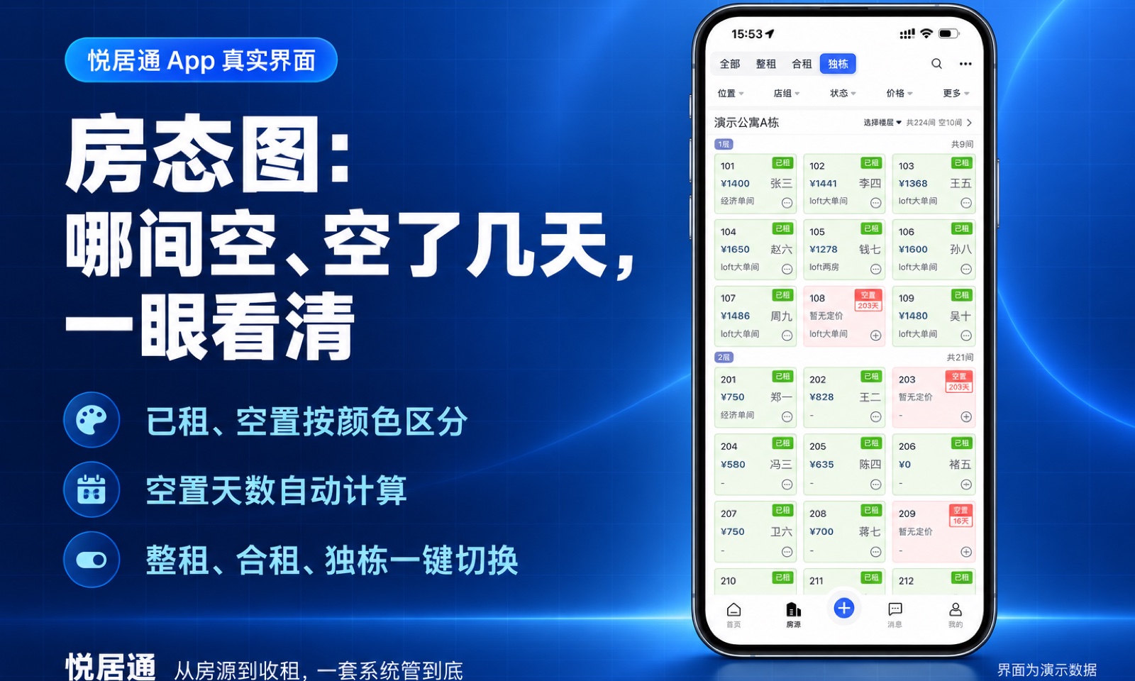 悦居通 App 房态图：已租与空置按颜色区分，空置天数自动计算（演示数据）